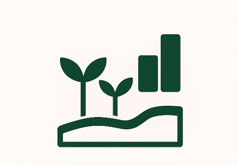 Area Under Conservation Agriculture (million hectares) as % of farmed area