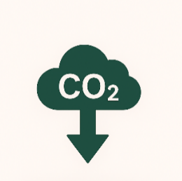 GHG Reduction from SAM (tonnes/year)